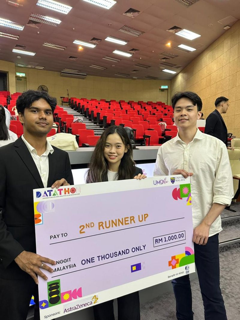 UM Datathon 2025